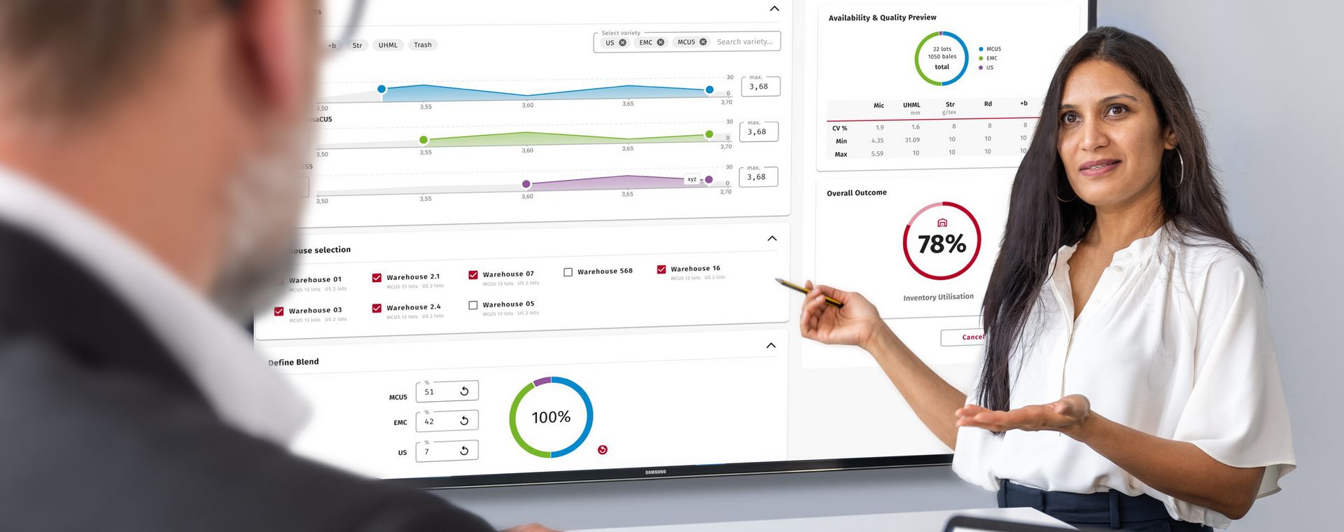 A woman is standing in front of a screen, explaining a man the Fiber Q values