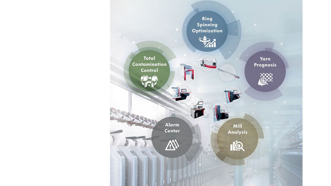 uster-quality-expert-key-features-overview