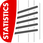 Statistics